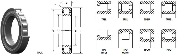 NHBB TP132 圓柱滾子軸承圖紙